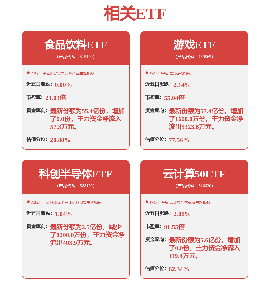 国家能源局重要通知；A股又一例重大资产重组预案公布今日复牌……盘前重要消息一览(图1)
