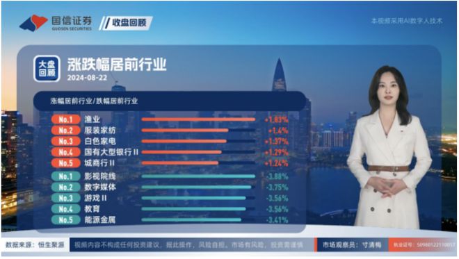 这些券商都有一名“看不见的员工”有颜有才高效不累你有这样的“同事”吗？(图4)