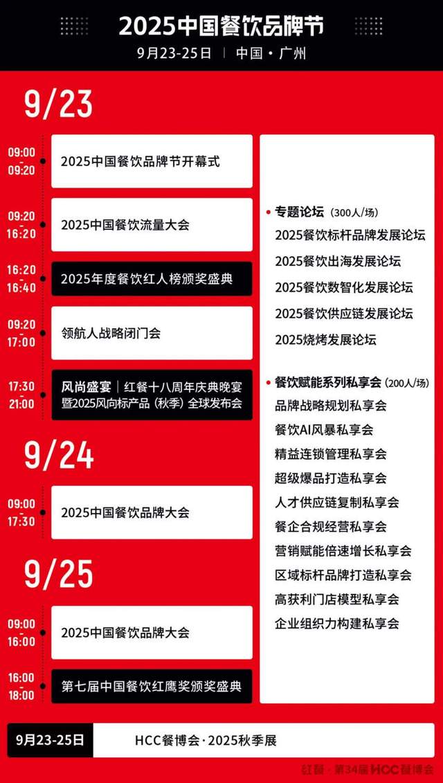 倒计时12天!“2025中国餐饮品牌节”即将盛大开启(图2)