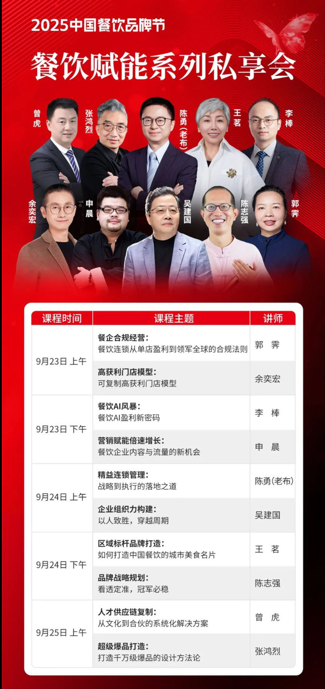 倒计时12天!“2025中国餐饮品牌节”即将盛大开启(图85)