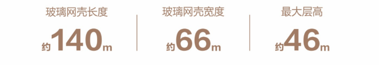 成都【k101广场】热讯!房价信息全公布热销户型大揭秘线上咨询即享专属优惠速拨售楼处电话了解更多(图5)