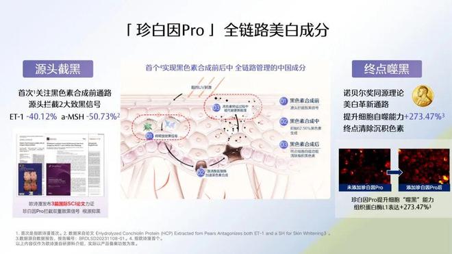 欧诗漫×苏绣用58年讲好一个中国珍珠科技品牌故事(图4)