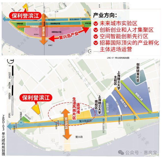 百度热搜：保利誉滨江售楼处官方网站-最新房价＋户型＋配套(图16)