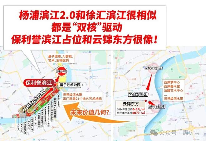 百度热搜：保利誉滨江售楼处官方网站-最新房价＋户型＋配套(图24)