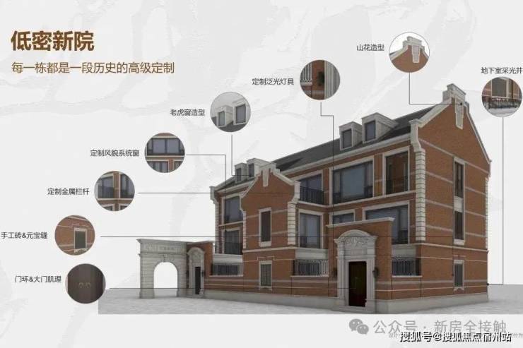 静安里 (售楼处地址) 官方 2026- 静安里销售中心 - 环境 户型价格地址楼盘详情配套电话交房时间配套电话交房时间(图9)