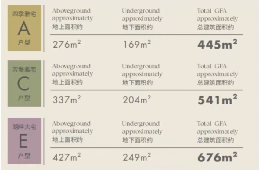 露香园(售楼处) 电话 - 露香园售楼中心电话 - 环境户型价格地址楼盘详情配套交房时间配套交房时间处欢迎您(图1)