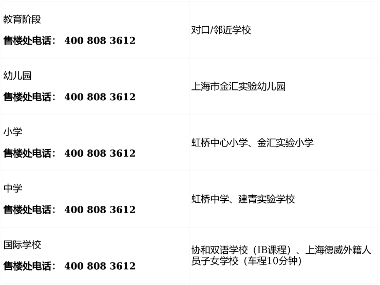 古北悦公馆售楼处-古北悦公馆销售中心电话 - 环境 - 户型价格地址楼盘详情配套电话交房时间配套楼盘百科(图5)