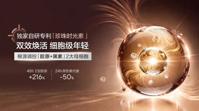 59年只做一件事却赌中了中国美妆的下一个十年(图4)