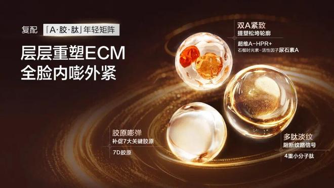 59年只做一件事却赌中了中国美妆的下一个十年(图6)